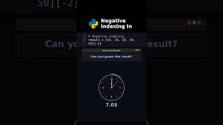 Negative Indexing In Python Lists #negativeindexing