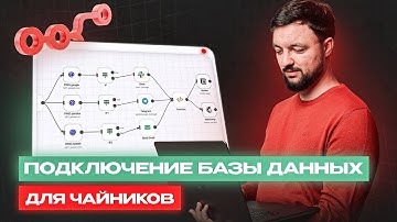 Подключение БД в n8n. Полный разбор функций. Настройка PostgresSQL