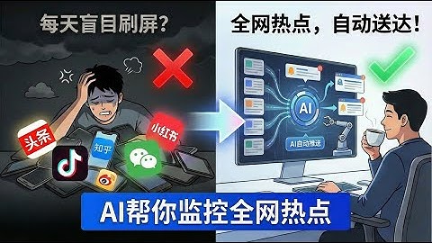 告别刷屏！AI自动监控全网热点+实时推送，自媒体人必备工具 ｜ Trendradar 保姆级教程