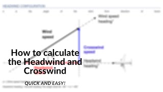 Cross and Headwind Calculation + Chart!