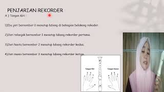 PENGENALAN REKORDER