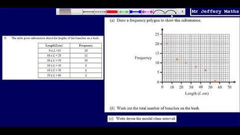 5. Frequency Polygons & Grouped Frequency Tables (GCSE Maths - Edexcel Practice Tests Set 3 - 1H)