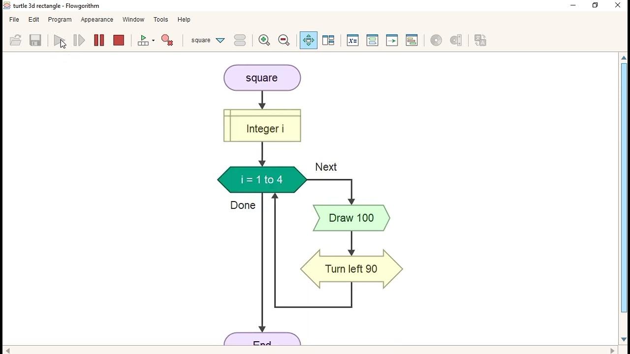Turtle Graphics 3D Rectangle | Flowgorithm | Easy Programming ...