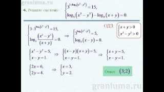 Логарифмы: уравнения, неравенства, системы.Повторение.