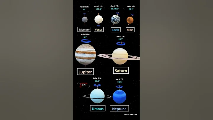 image for Neptune's Axial Tilt: Understanding Its Effects
