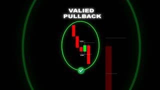 Valid Pullback vs Fake Pullback ❌ | Smart Money Concept Trading #shorts