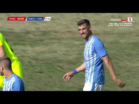 Corvinul Hunedoara Chindia Targoviste Goals And Highlights