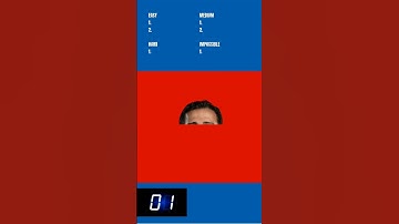 Guess these Soccer players #viral #fifa #shorts #football #game