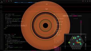 Hexome SonicPi Visualiser