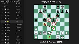 세미-슬라브-메란-변형: Vladimir B Tukmakov (2575) vs Dragoljub M Ciric (2440)