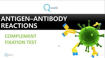 Antigen Antibody reactions Part 4: Complement Fixation Test: Review for NEET-PG, USMLE & MBBS