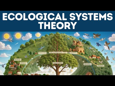 How To Write The Ecological Systems Theory