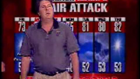 Mike Leach Does the Weather