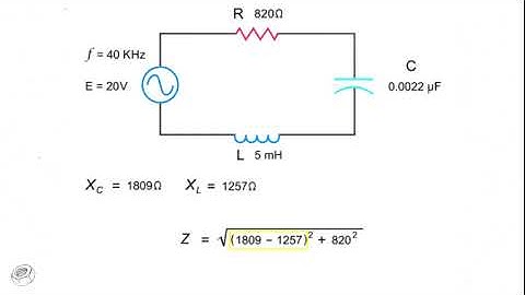 RCL Circuits explained with animation