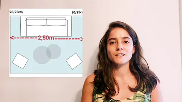 ¿Cómo calcular el tamaño de una alfombra?