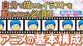 簡単 クリスタ 動くイラスト Gifアニメのつくり方 デジタルやpcデジタル相談も 原宿の漫画教室 Youtube 簡単 クリスタ 動くイラスト Gifアニメのつくり方 デジタルやpcデジタル相談も 原宿の漫画教室 Youtube