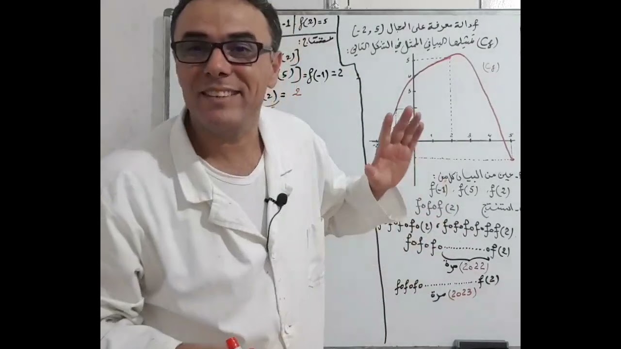 مراجعة شاملة في تركيب الدوال بيانيا للثانية ثانوي (رووووعة بصراحة)