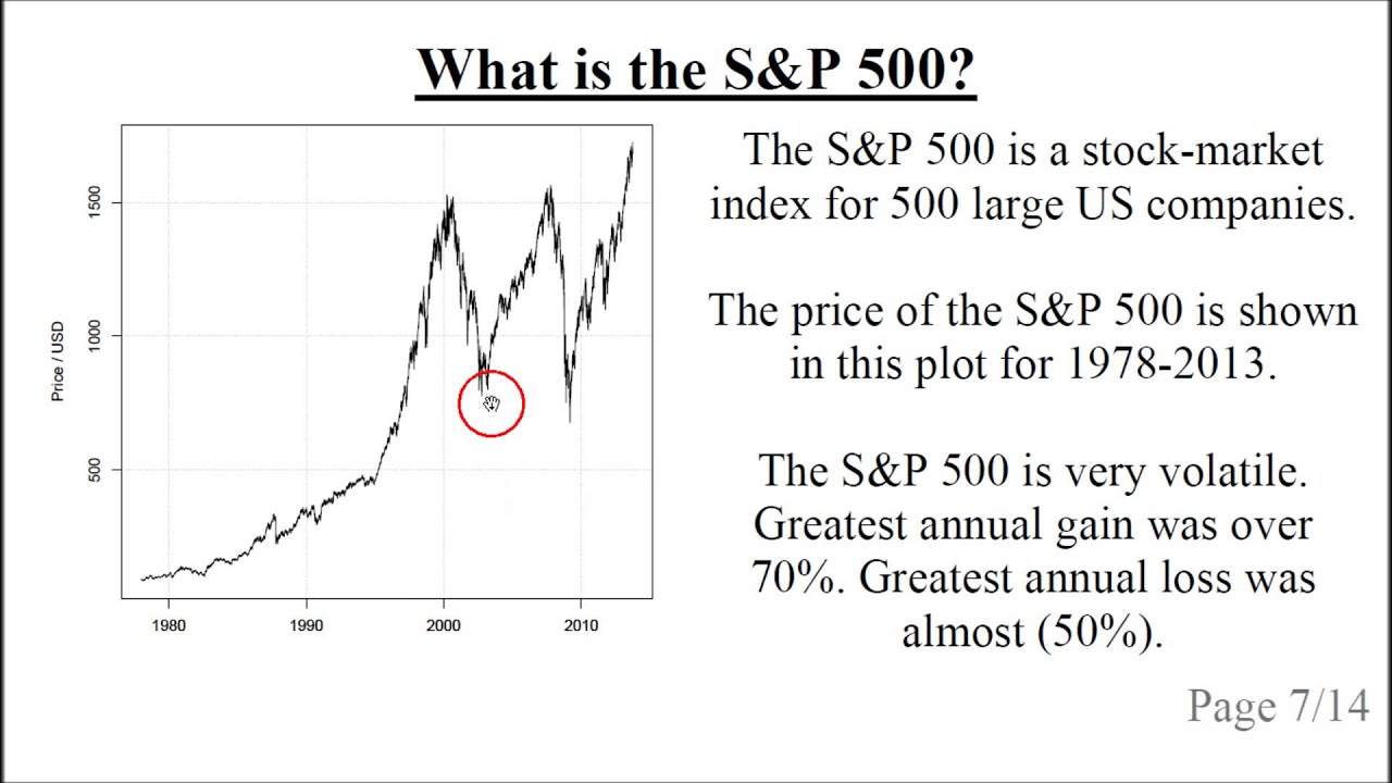 S\u0026P 500 vs. Government Bonds