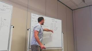 3A and 3B relations and functions, and function notation