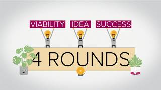 2021 New Ventures BC Competition Awards Promo Video