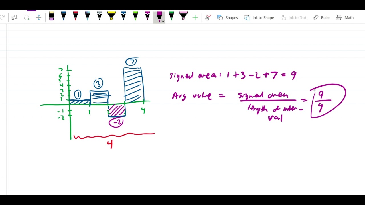 Area And Finite Sums Average Value Of Sin X On 0 To Pi YouTube area-and-finite-sums-average-value-of-sin-x-on-0-to-pi-youtube