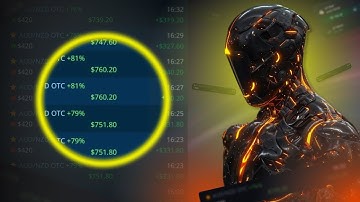 Pocket Option Bot Give Money? 🤖 | Pocket Option AI Trading Bot in Real Time