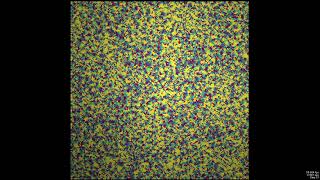 FLAMEGPU2: SugarScape Example