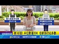 台灣財富與貧富差距