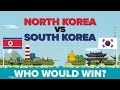 North Korea vs South Korea 2017 - Who Would Win - Army / Military Comparison