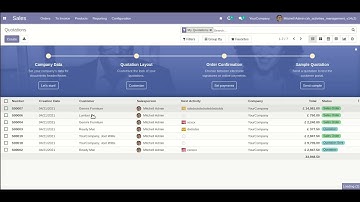 Activity Reminder Odoo