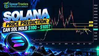 Solana Price Prediction: Can SOL Hold $100-$105? Solana Price Prediction: Can SOL Hold $100-$105?