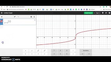 How to type a cube root into desmos