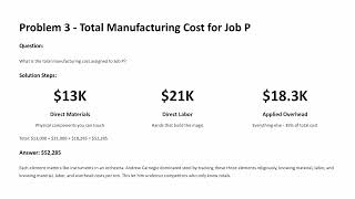 Chapter 2  Job Order Costing - The Foundational 15
