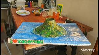 Mimicking a Volcanic Eruption | Performance Task in Science for 4th Quarter