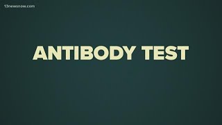 COVID-19 antibody testing