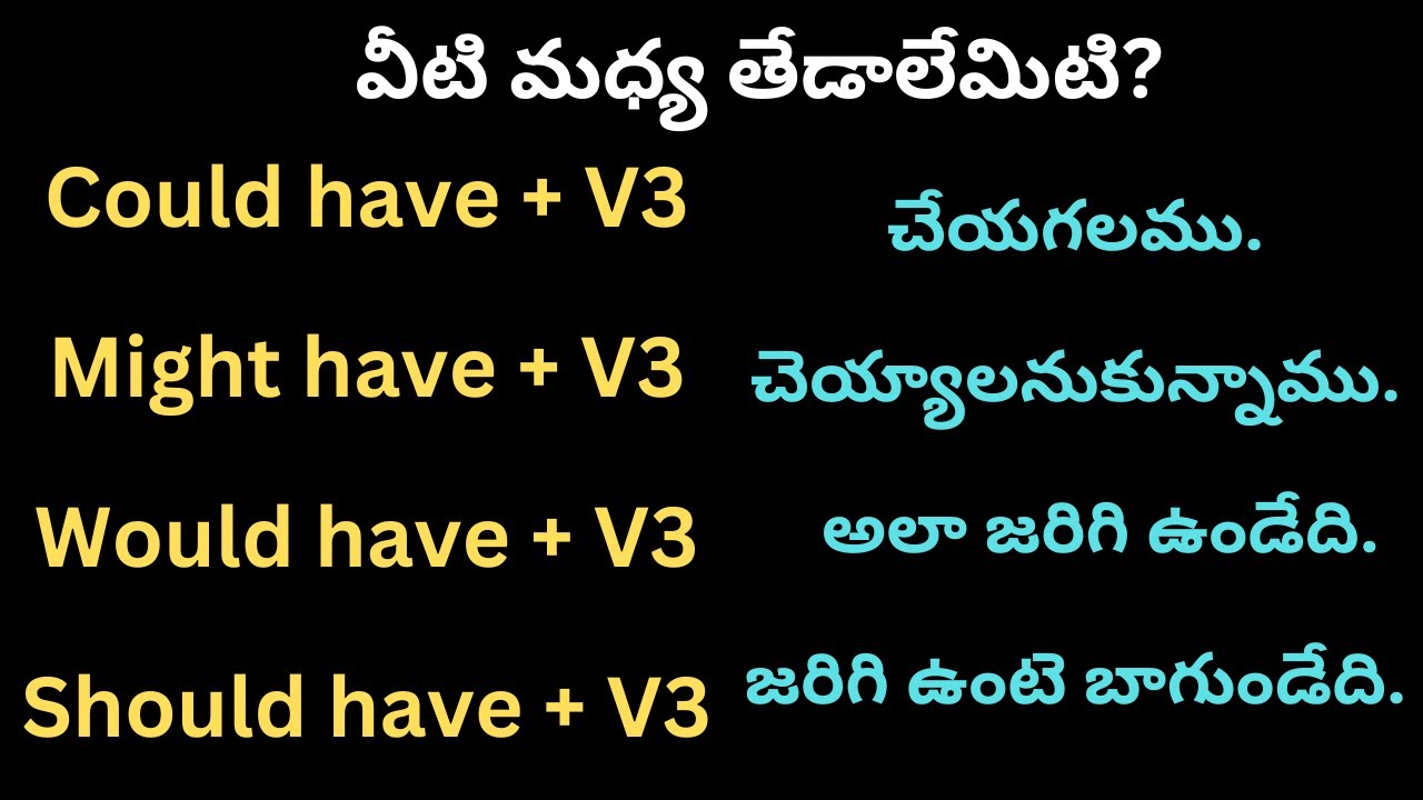 COULD HAVE / SHOULD HAVE /  WOULD HAVE | వీటి  మధ్య తేడా ఏమిటి?  Syamala