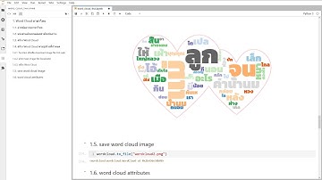 สร้าง Word Cloud ภาษาไทย ด้วย Python
