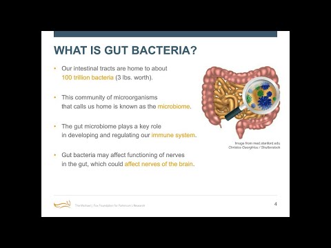 Vídeo: Gut, Microbiota Oral Y Nasal Y Enfermedad De Parkinson