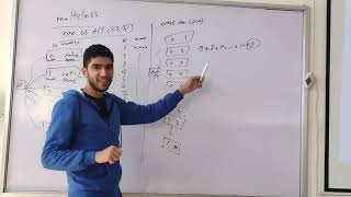 Chapter 3, part 3  (Multiclass, multilabel and multioutput classification)