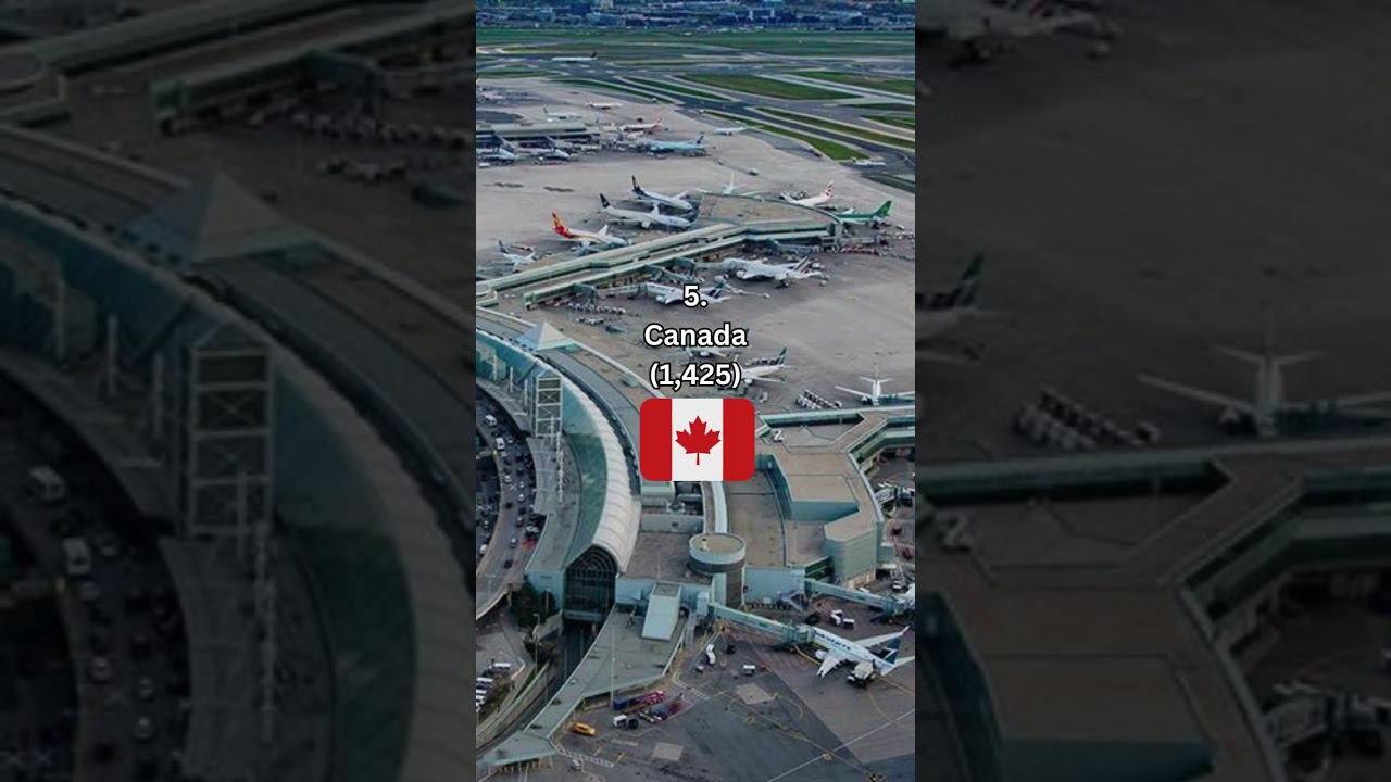 Top 10 Countries with the Highest Number of Airports Worldwide. 