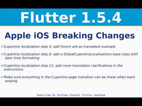Apple iOS Breaking Changes | Flutter 1.5.4 Release Updates | Web | Google I/O 2019