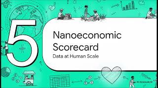 Nanoeconomics Hidden Wealth
