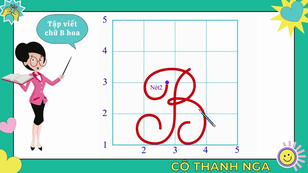 Tập Viết Chữ Hoa Tiếng Việt Đẹp Sáng Tạo Cho Bé Lớp 1, 2