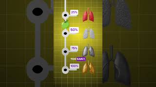 Simple Lung Strength Tests You Can Do at Home