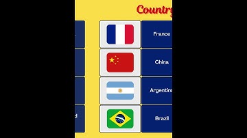 Countries Memory Game Flashcards in Colorful Simple Style