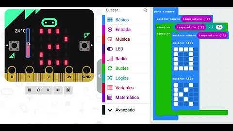 Programación con MakeCode - Micro:bit - Taller 2 - Visualización Temperatura.