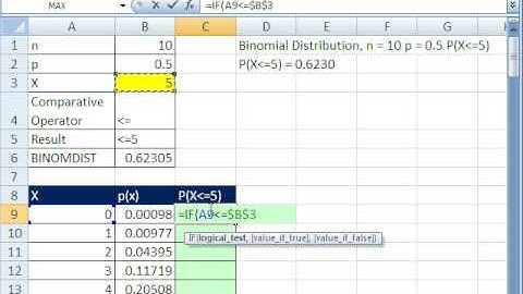 Excel Statistics 64: Cumulative BINOMDIST with IF Function for Cumulative Distribution Charts