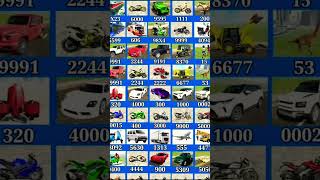 Real code 💥 Indian bike driving 3d all new cheat code update + plugin cheat code #gaming #shorts