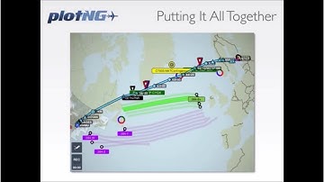 Nov 2019 30 West IP Update Electronic Plotting with plotNG