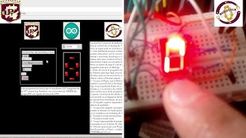 Display de 7 segmentos con LabView